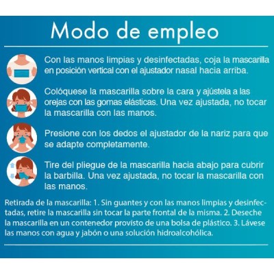 Mascaretes quirúrgiques un sol ús polipropilè 3 capes tipus IIR. Capsa 50 unitats