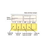 Tarjetas determinación grupo sanguíneo ME-91249. Caja 100 unidades