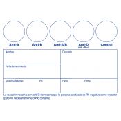 Targetes determinació grup sanguini ME-91249. Capsa 100 unitats