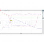 Consola adquisició dades Easysense V-Log-4-WIFI. Memòria 4 sensors