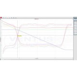 Consola adquisició dades Easysense V-Log-4-WIFI. Memòria 4 sensors