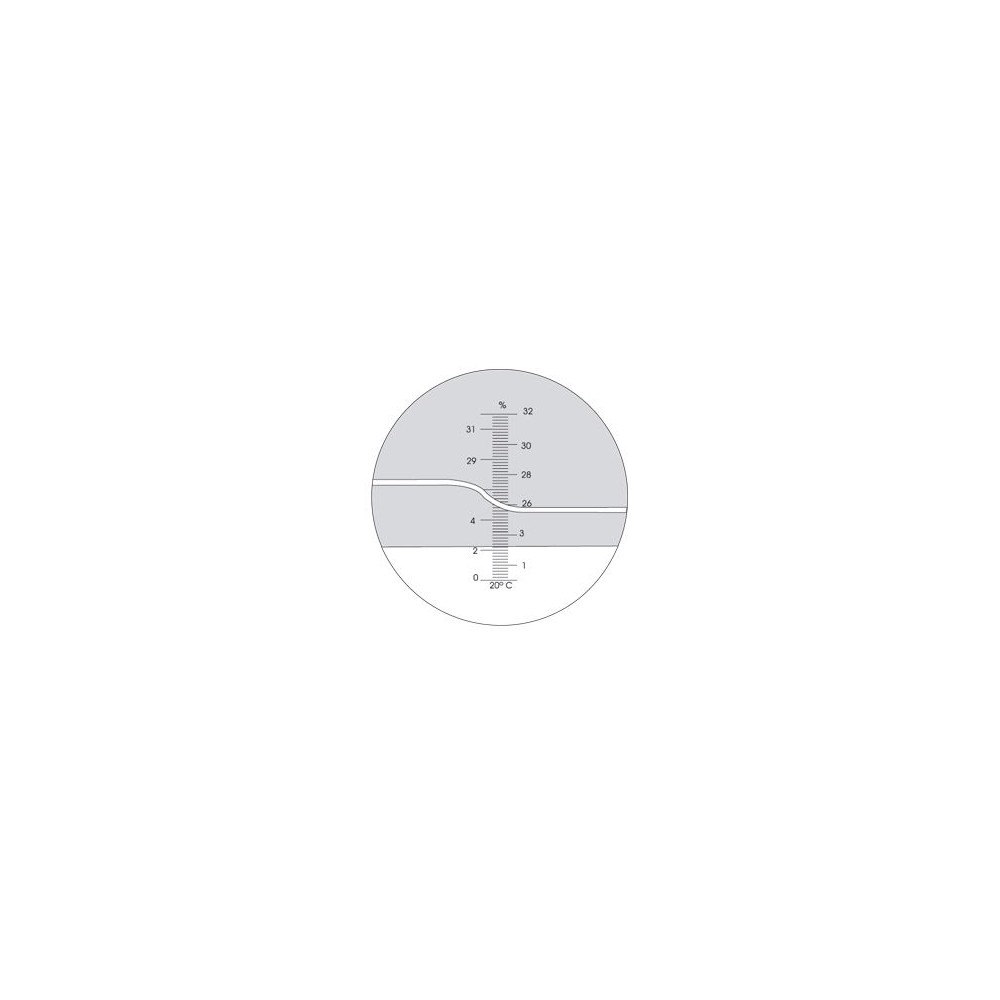 Refractòmetre manual HPD-014. Brix 0-32% en 0'2% amb CAT