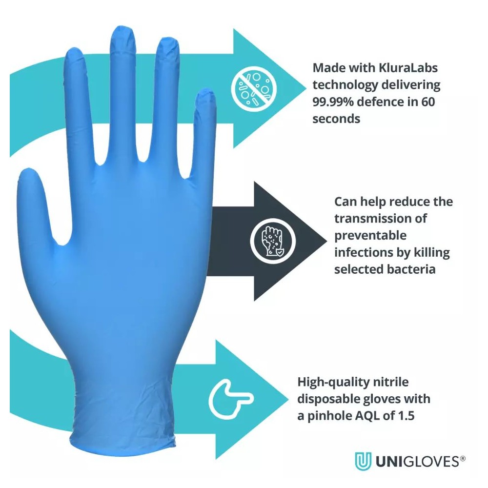 Guantes examen nitrilo antimicrobial CrossGuard. Caja 100 unidades
