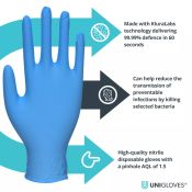 Guantes examen nitrilo antimicrobial CrossGuard. Caja 100 unidades