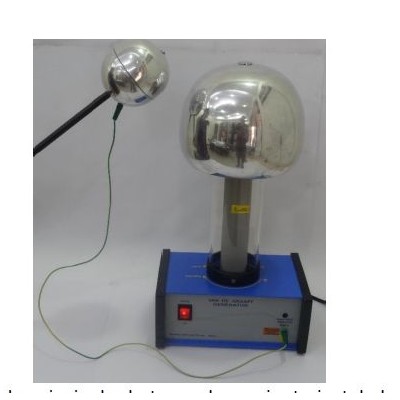 Generador Van de Graaff QLL-014. Longitud chispa 70 mm