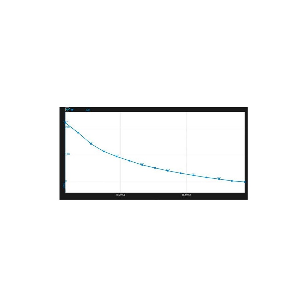 Sensor sense fils WLD P4516-PF. Pressió relativa -650...650 hPa