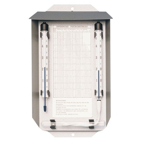 Herter 4006 thermometric psychrometer. Scale 0 to 50 ºC in 0.5 ºC