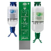 Rentaülls mural dos ulls. Solucions salina i pH