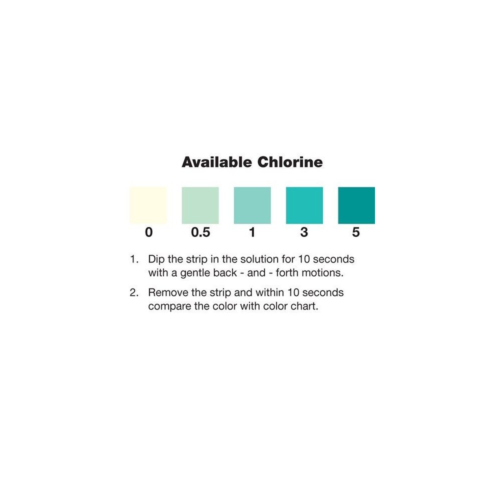 Tires reactives clor 0-0'5-1-3-5 ppm CHL-05. Tub 50 unitats