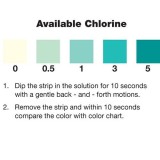 Tiras reactivas cloro 0-0'5-1-3-5 ppm CHL-05. Tub 50 unitats