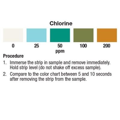 Tires reactives clor 0-0'5-1-3-5 ppm CHL-05. Tub 50 unitats