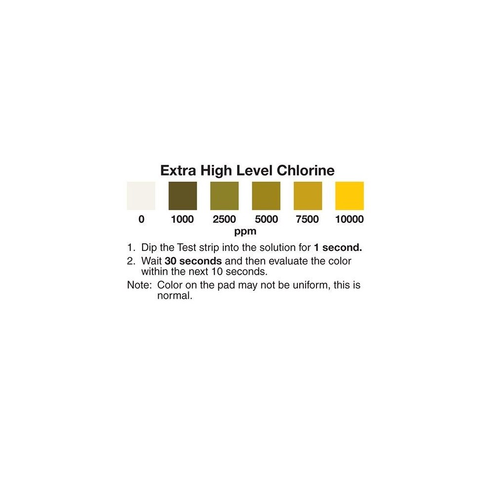 Tires reactives clor 0-0'5-1-3-5 ppm CHL-05. Tub 50 unitats