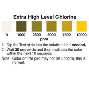 Tiras reactivas cloro 0-1000-2500-5000-7500-10000 ppm CHL-1000. Tubo 100 unidades