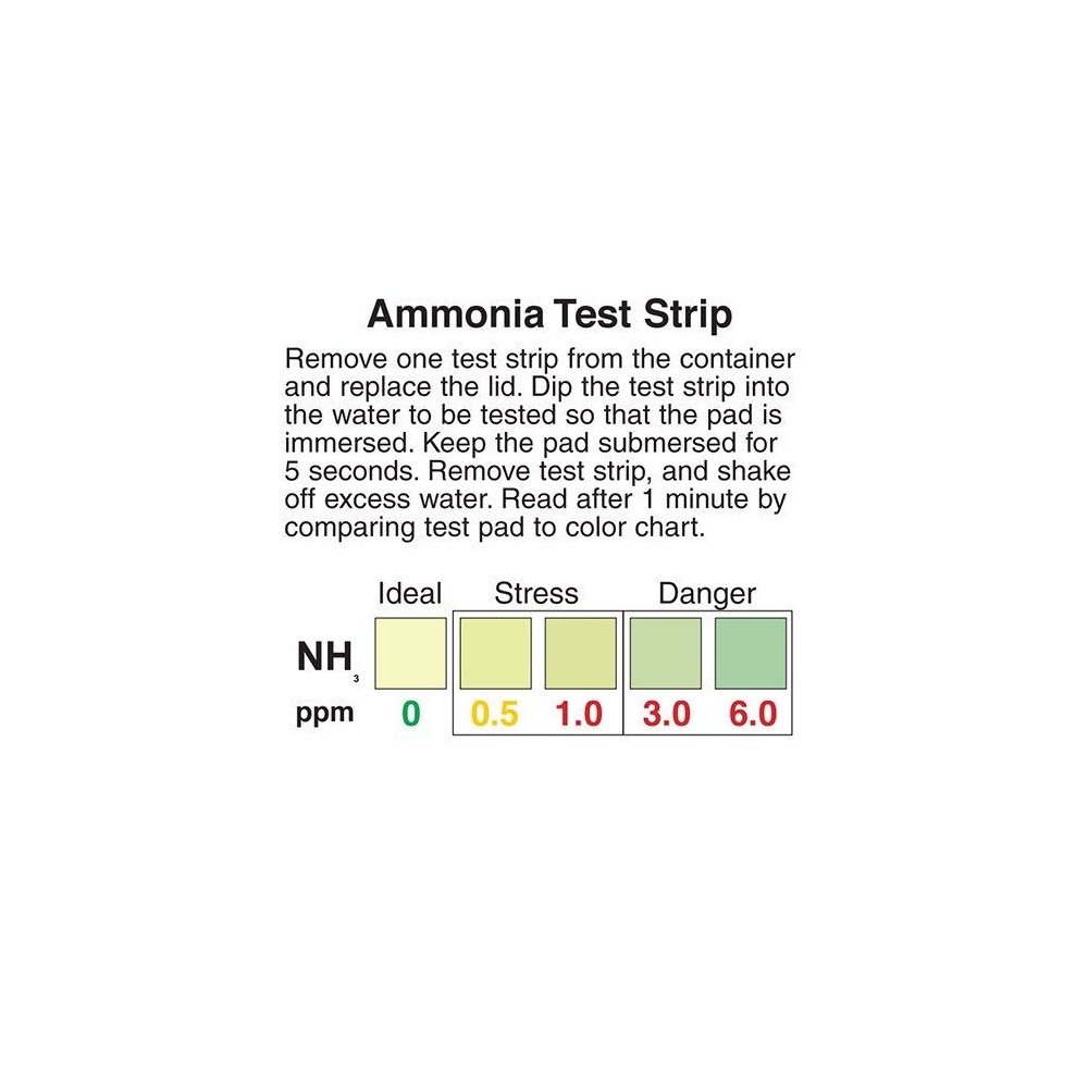 Tires reactives amoníac 0-0'5-1-3-6 ppm AMM-6. Tub 25 unitats