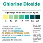 Tires reactives clor diòxid 0-10-25 250-500 ppm CHL-D10. Tub 50 unitats