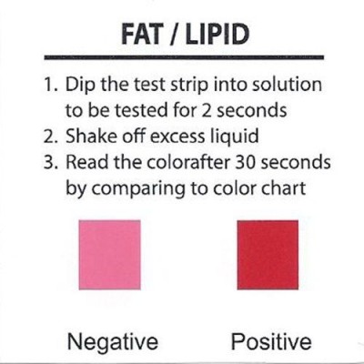 Tiras reactivas lípido negativo-positivo LIP. Bolsa 75 unidades
