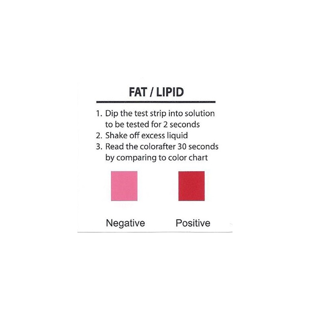 Tiras reactivas lípido negativo-positivo LIP. Bolsa 75 unidades