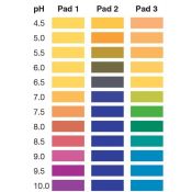 Tiras indicadoras plástico pH 4'5-10 (0'5 pH) PH-4510-3. Bolsa 100 unidades