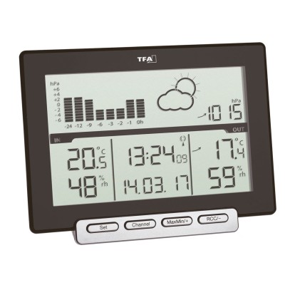 Estación meteorológica digital TFA-1139. Sensor exterior remoto
