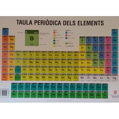 Mural química SCQ 1200x860 mm. Taula periòdica dels elements