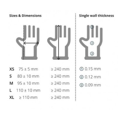 Guantes examen nitrilo verde alta protección talla M (7-8). Caja 100 unidades