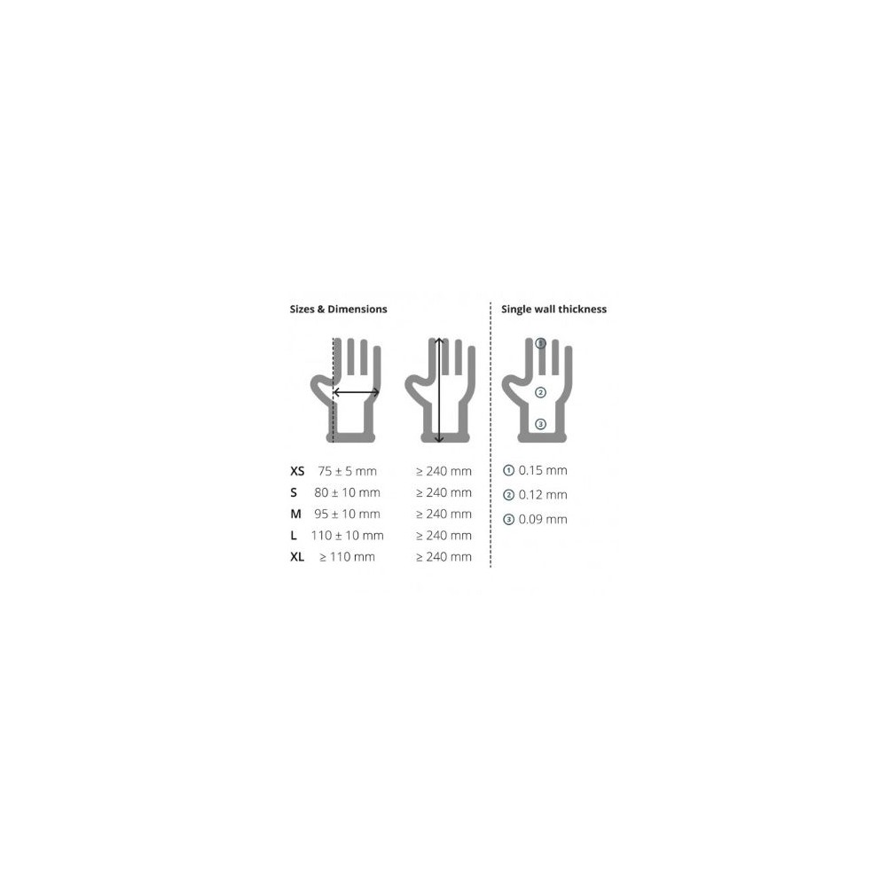 Guantes examen nitrilo verde alta protección talla M (7-8). Caja 100 unidades