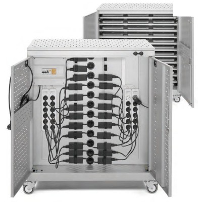 Armari carregador ordinadors SDX-1000. Superior 950x550x1100 mm
