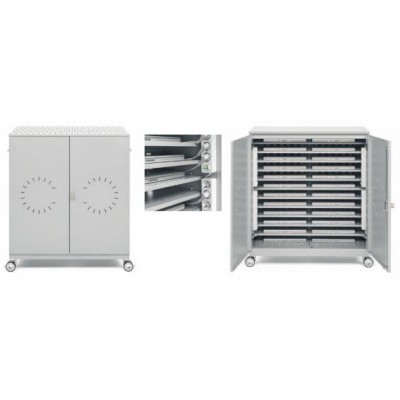 Armario cargador ordenadores MMO-1000. Básico 950x450x1100 mm