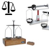 Mechanical scales