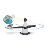 Modelos astronómicos