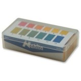 pH indicator strips